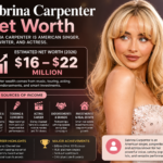 Sabrina Carpenter Net Worth