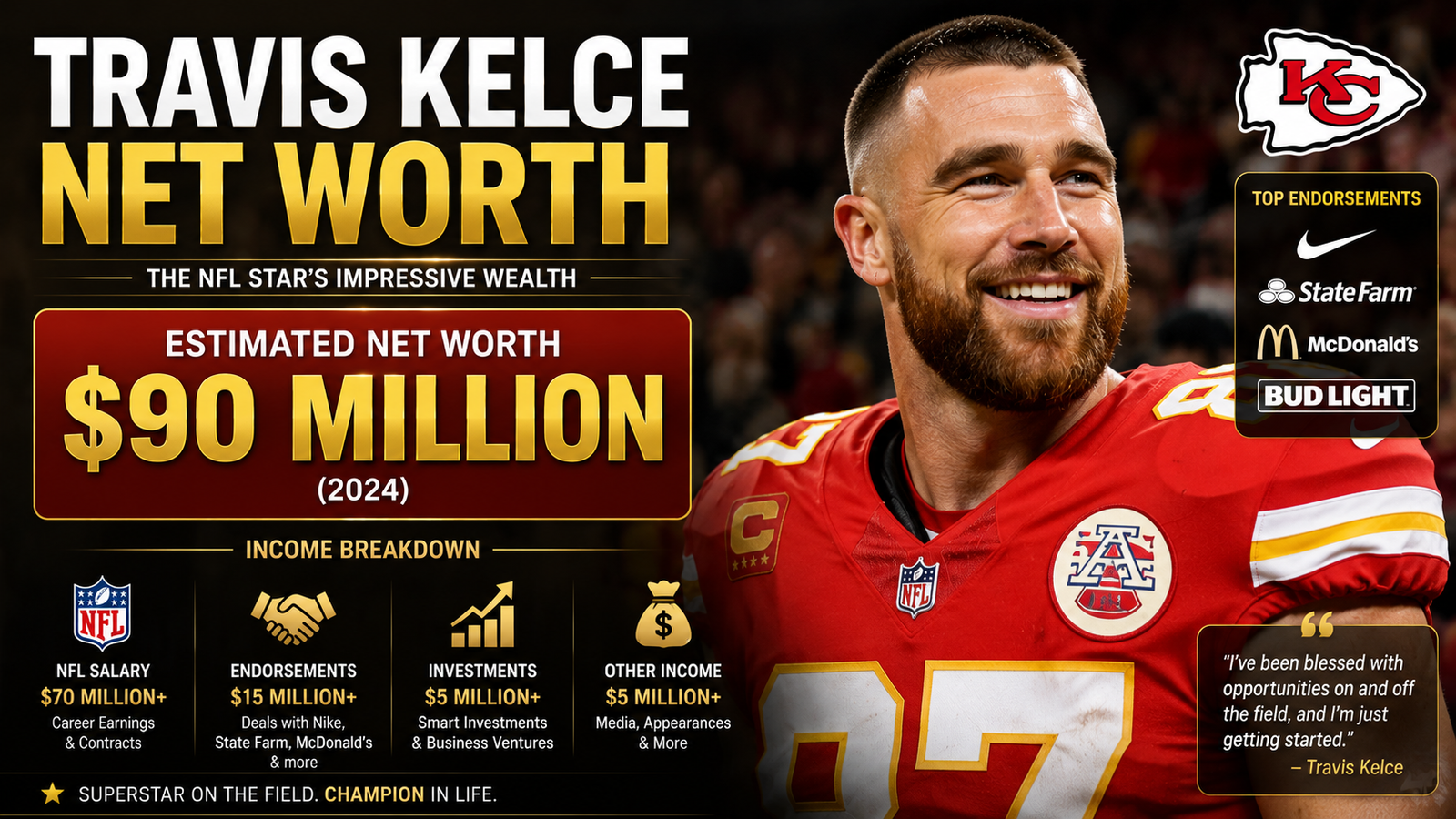 Travis Kelce Net Worth