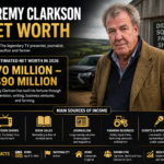 Jeremy Clarkson Net Worth