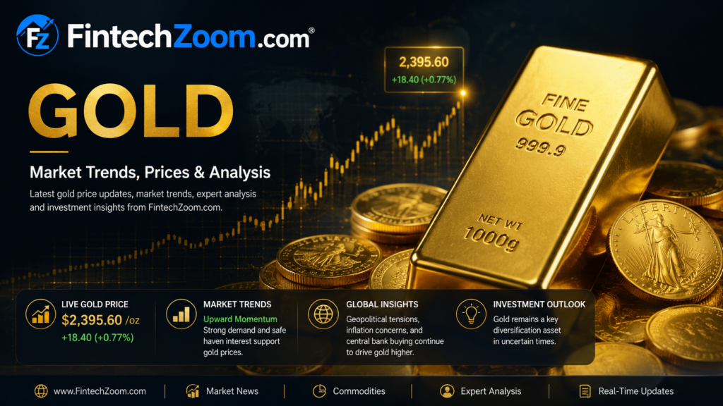 FintechZoom.com Gold
