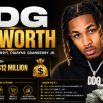 DDG Net Worth