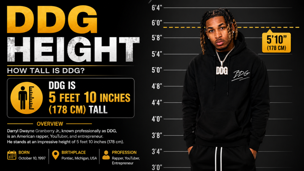 DDG Height